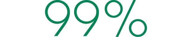 99 percent